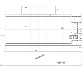 Development / Land commercial property for lease at 9-11 McKoy Street Wodonga VIC 3690