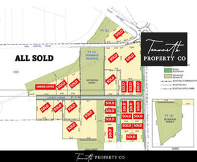 Development / Land commercial property for sale at Tamworth Business Park Tamworth NSW 2340