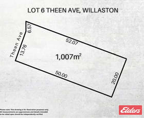 Factory, Warehouse & Industrial commercial property sold at 19 Theen Avenue Willaston SA 5118