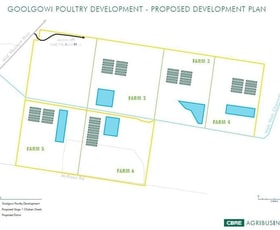 Rural / Farming commercial property sold at 375 McRaes Road Goolgowi NSW 2652