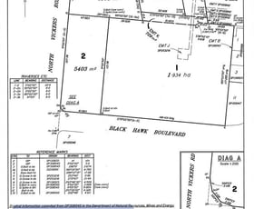 Development / Land commercial property for sale at 2/72 Hervey Range Road Kirwan QLD 4817