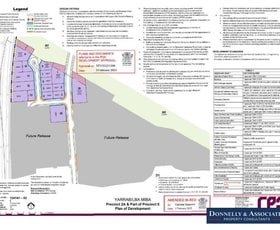 Development / Land commercial property for sale at Lot 29/60 Wongawallan Drive Yarrabilba QLD 4207