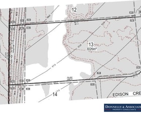 Development / Land commercial property for sale at Lot 13/60 Wongawallan Drive Yarrabilba QLD 4207