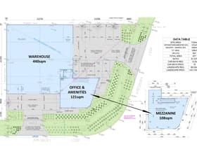 Factory, Warehouse & Industrial commercial property for lease at 11 Amesbury Loop Butler WA 6036