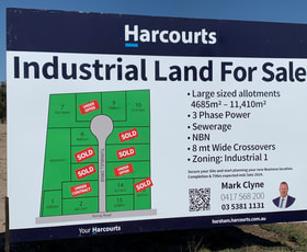 Development / Land commercial property for sale at 55 Kenny Road Haven VIC 3401