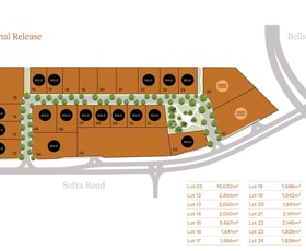 Development / Land commercial property for sale at 75 Sofra Road Clyde North VIC 3978