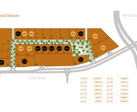 Development / Land commercial property for sale at 75 Sofra Road Clyde North VIC 3978