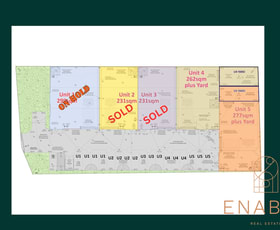 Factory, Warehouse & Industrial commercial property for sale at 1-5/24 Blackburn Drive Port Kennedy WA 6172
