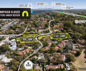 Development / Land commercial property for sale at 14-18 & 19-25 Livingstone Close Burwood VIC 3125