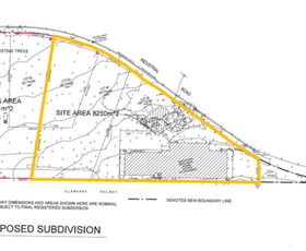 Development / Land commercial property for lease at Oak Flats NSW 2529