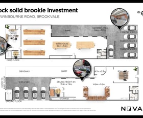 Factory, Warehouse & Industrial commercial property for sale at Brookvale NSW 2100