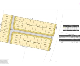 Development / Land commercial property for sale at 128 Webb Road Bonshaw VIC 3352