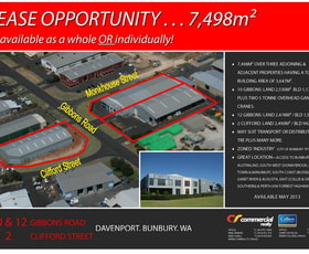 Development / Land commercial property leased at 10 & 12 Gibbons Rd Davenport WA 6230