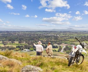 Rural / Farming commercial property sold at "Avon" 476 Murrumbateman Road Murrumbateman NSW 2582