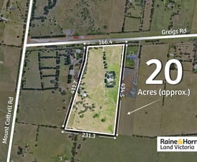 Rural / Farming commercial property for sale at 995-1011 Greigs Road Thornhill Park VIC 3335