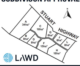 Rural / Farming commercial property for sale at 6760 Stuart Highway Katherine NT 0850