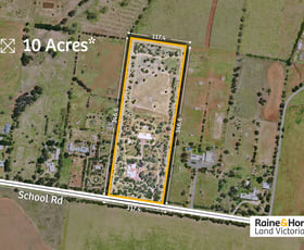 Rural / Farming commercial property for sale at 50 School Road Balliang East VIC 3340