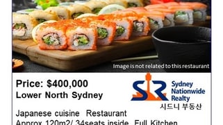St Leonards NSW 2065