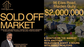 96 Eiles Road Maiden Gully VIC 3551
