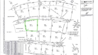 Lot 907 Michigan Road Bathurst NSW 2795 Lot 907 Michigan Road Bathurst NSW 2795