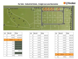 Other commercial property for sale at 397 Craigie Lea Lane Narromine NSW 2821 Other commercial property for sale at 397 Craigie Lea Lane Narromine NSW 2821