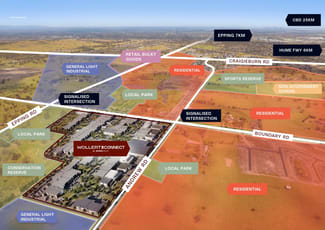 Development / Land commercial property for sale at 30-60 Boundary Road Wollert VIC 3750 Development / Land commercial property for sale at 30-60 Boundary Road Wollert VIC 3750