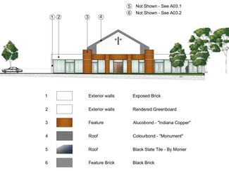 Offices commercial property sold at 40 Jenke Circuit Kambah ACT 2902