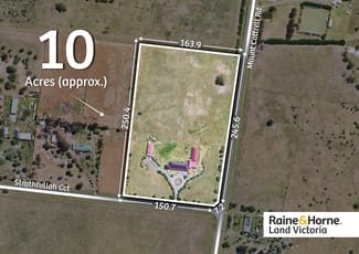 Rural / Farming commercial property for sale at 95-97 Strathtulloh Circuit Strathtulloh VIC 3338 Rural / Farming commercial property for sale at 95-97 Strathtulloh Circuit Strathtulloh VIC 3338