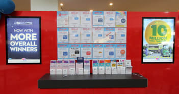 Retail Business in Ballarat