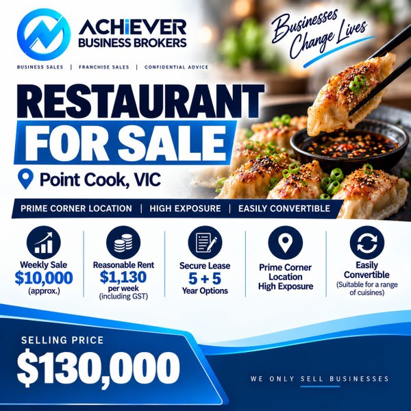 Point Cook VIC 3030 Point Cook VIC 3030