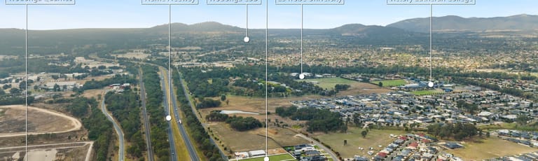 Factory, Warehouse & Industrial commercial property for sale at 3/203 McKoy Street Wodonga VIC 3690