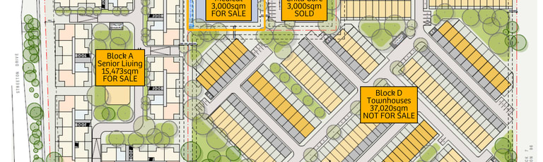 Development / Land commercial property for sale at Block B/2 Unwin Street Weston ACT 2611