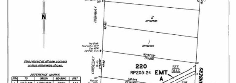 Rural / Farming commercial property for sale at 2 Spring Street Jimboomba QLD 4280