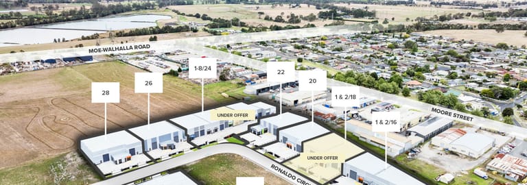 Factory, Warehouse & Industrial commercial property for sale at 15-28 Ronaldo Circuit Moe VIC 3825