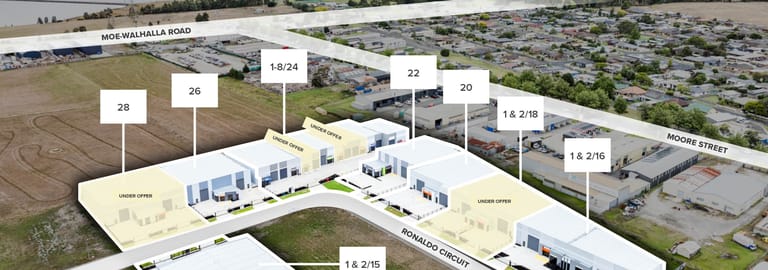 Factory, Warehouse & Industrial commercial property for sale at 15-28 Ronaldo Circuit Moe VIC 3825