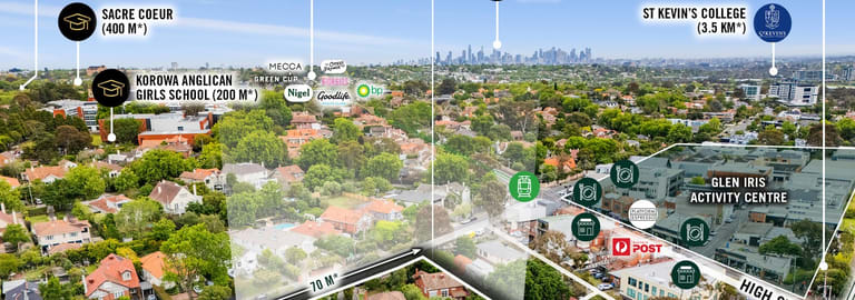 Factory, Warehouse & Industrial commercial property for sale at 1755 - 1767 Malvern Road Glen Iris VIC 3146