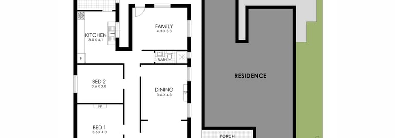Development / Land commercial property for sale at 5 West Botany Street Arncliffe NSW 2205