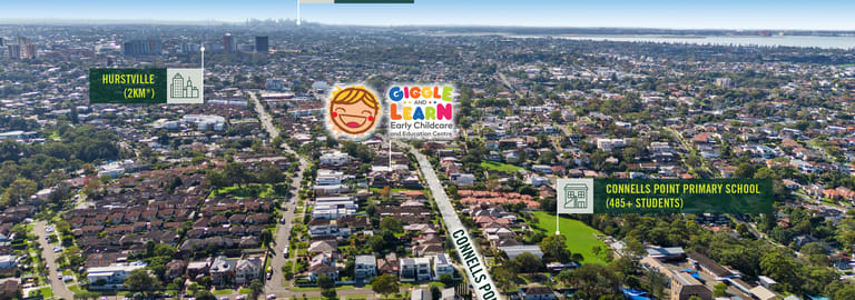 Medical / Consulting commercial property for sale at Giggle And Learn, 137 Connells Point Road Connells Point NSW 2221