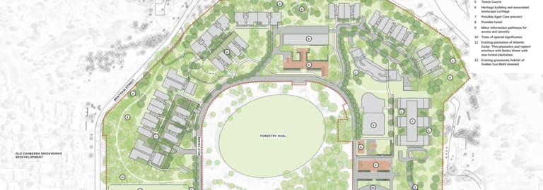 Development / Land commercial property for sale at Iconic blue ribbon site/1 Wilf Crane Crescent Yarralumla ACT 2600