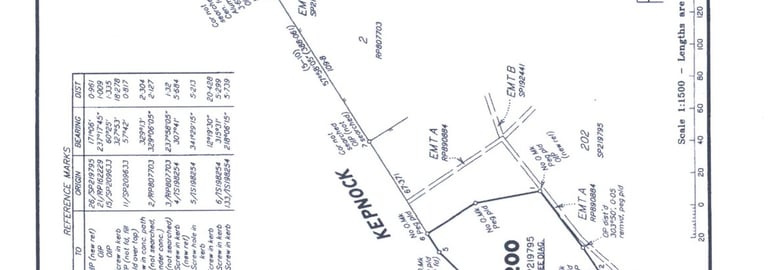 Development / Land commercial property for sale at L200/2 Sienna Blvd Ashfield QLD 4670