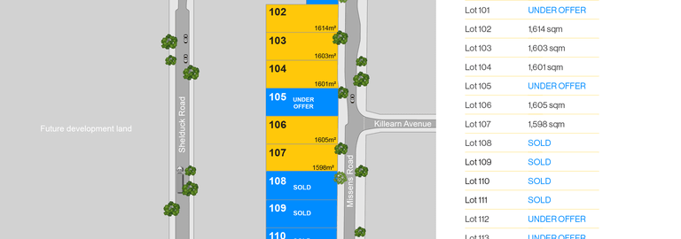 Development / Land commercial property for sale at 635 Hall Road Cranbourne West VIC 3977