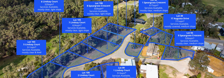 Development / Land commercial property for sale at 1500 Midland Highway Creswick VIC 3363