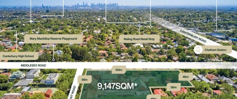 Development / Land commercial property for sale at 1-9 Kent Road & 19-35 Middlesex Road Surrey Hills VIC 3127