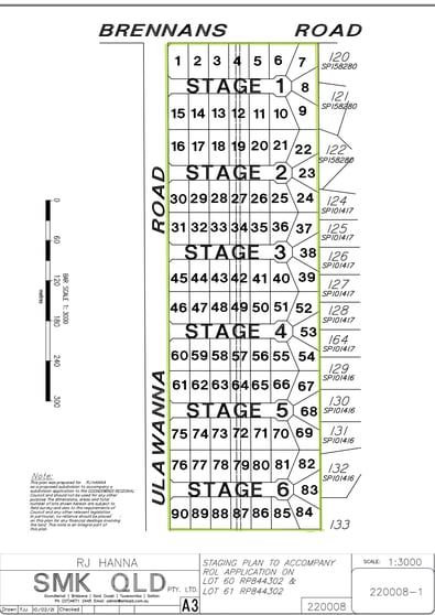 Residential Develop Ulawanna Road Goondiwindi QLD 4390 - Image 2