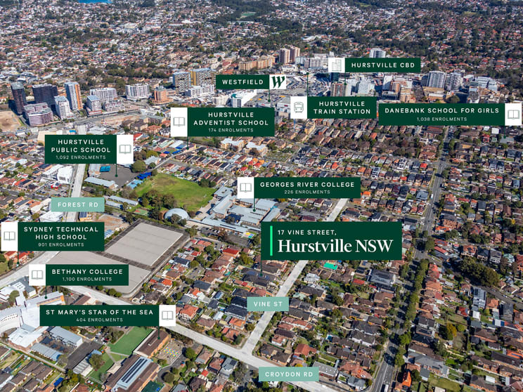 Click to view all images 17 Vine Street Hurstville NSW 2220 - Image 2