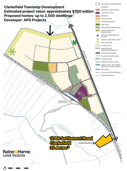 Click to view all images 1086 Settlement Rd Clarkefield VIC 3430 - Image 2