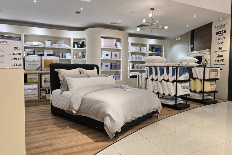 Click to view all images Homeware & Hardware business for sale in Sydney - Image 1