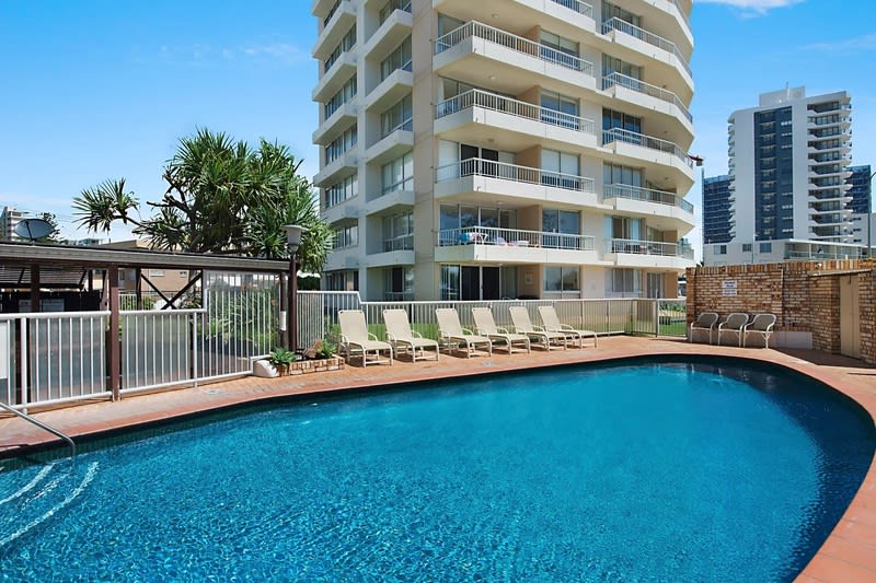 Click to view all images Management Rights business for sale in Coolangatta - Image 2