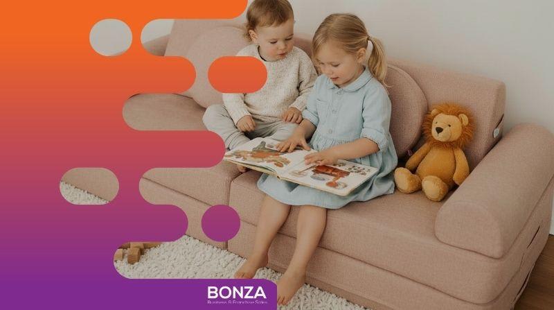 36525 - Profitable Play Furniture E Commerce Business