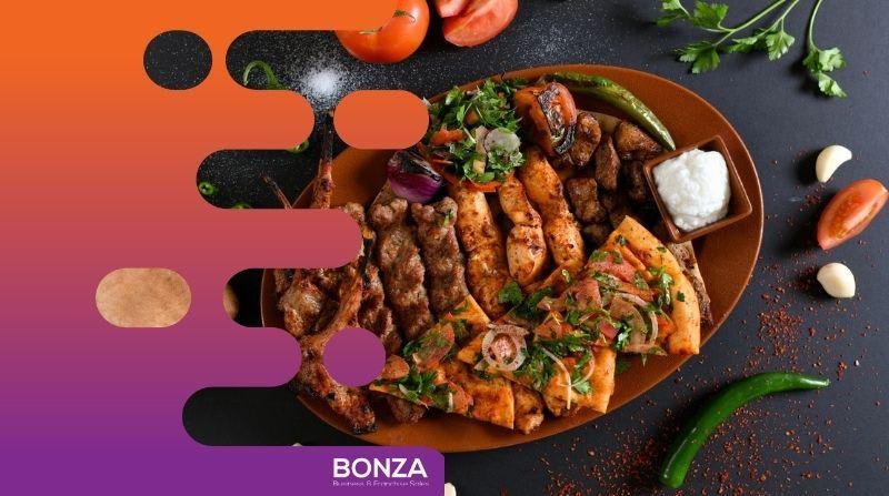 36847 Turn Key & Highly Rated Mediterranean Restaurant - Fully Equipped 36847 Turn Key & Highly Rated Mediterranean Restaurant - Fully Equipped